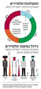 infographic example