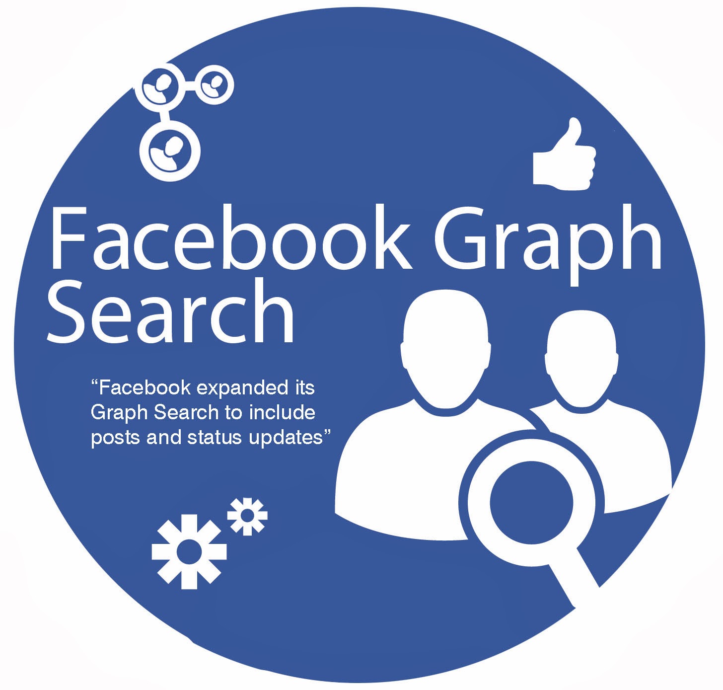Facebook Updates Graph Search