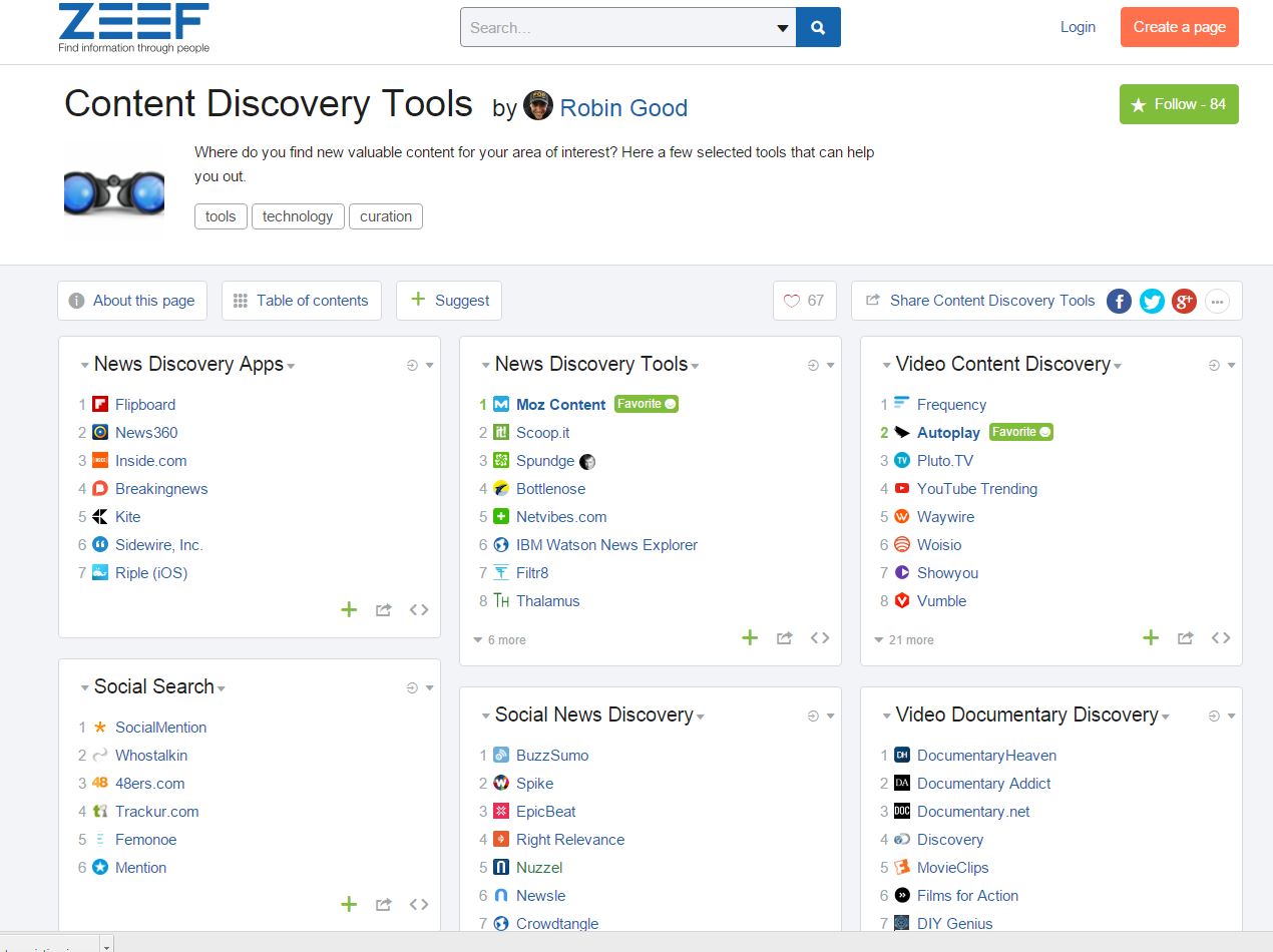 CONTENT DISCOVERY TOOLS